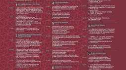 i-curso-processo-civil-executivo-red