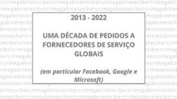 noticia-balanco-cibercrime-2013-2022