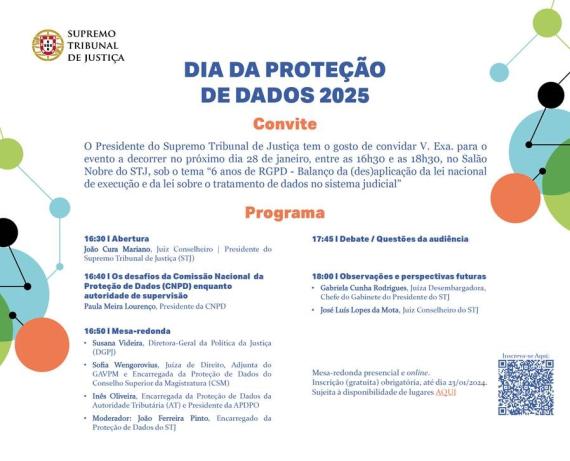 Dia da Proteção de Dados 2025 
